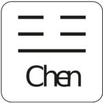 trigramas feng shui chen